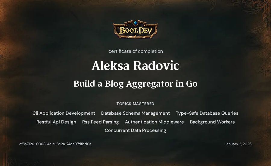 Aleksa Radovic's Boot.dev Build a Blog Aggregator in Go certificate