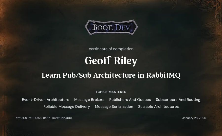 Geoff Riley's Boot.dev Learn Pub/Sub in RabbitMQ and Go certificate
