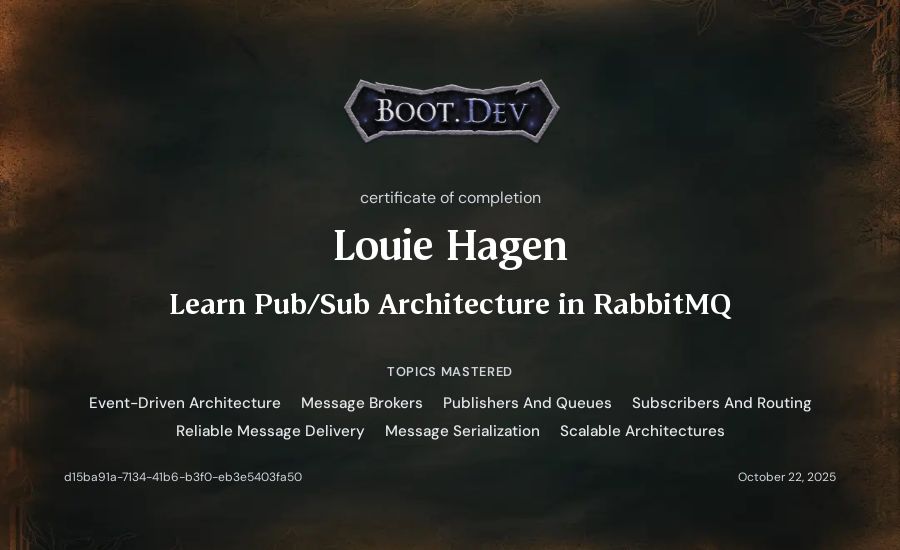 Louie Hagen's Boot.dev Learn Pub/Sub in RabbitMQ and Go certificate