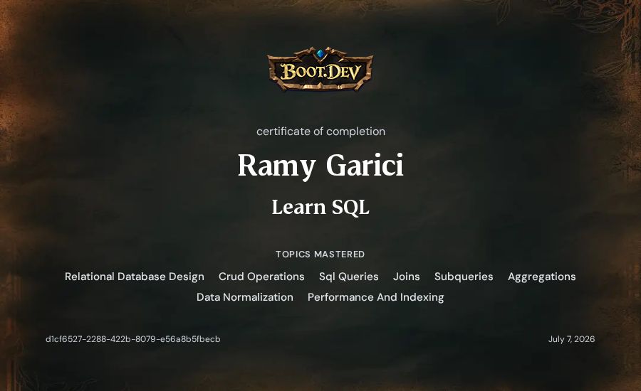 Ramy Garici's Boot.dev Learn SQL certificate