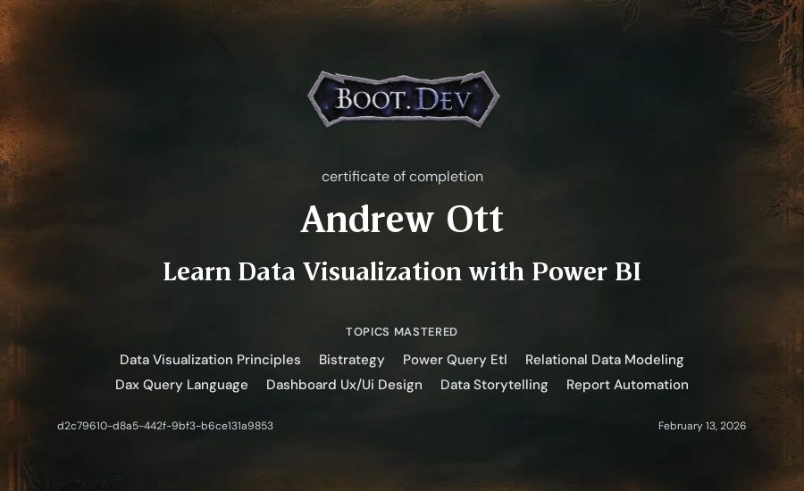 Andrew Ott's Boot.dev Learn Power BI certificate