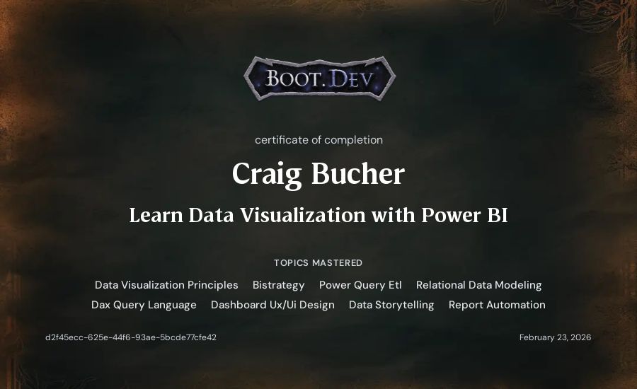 Craig Bucher's Boot.dev Learn Power BI certificate