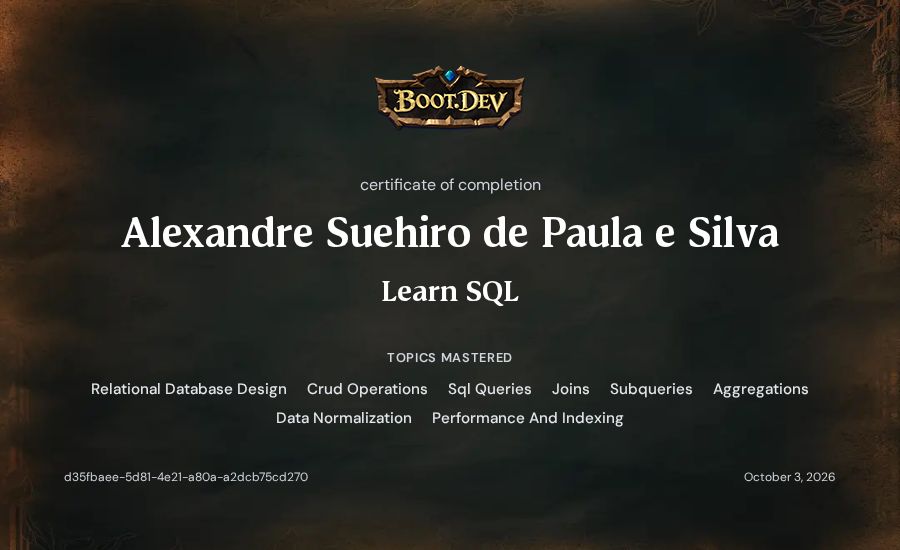 Alexandre Suehiro de Paula e Silva's Boot.dev Learn SQL certificate