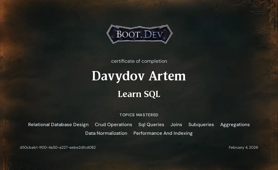 Davydov Artem's Boot.dev Learn SQL certificate