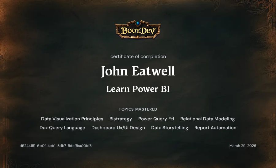 John Eatwell's Boot.dev Learn Power BI certificate