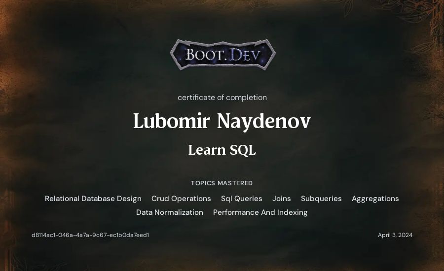 Lubomir Naydenov's Boot.dev Learn SQL certificate