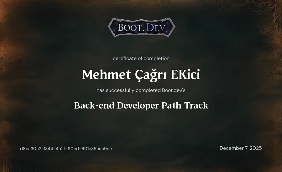 Mehmet Çağrı Ekici's Boot.dev Backend Developer Path certificate