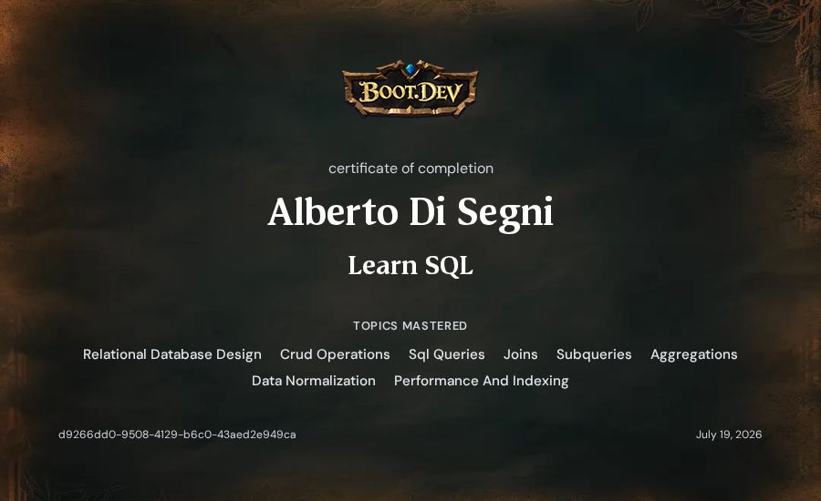 Alberto Di Segni's Boot.dev Learn SQL certificate