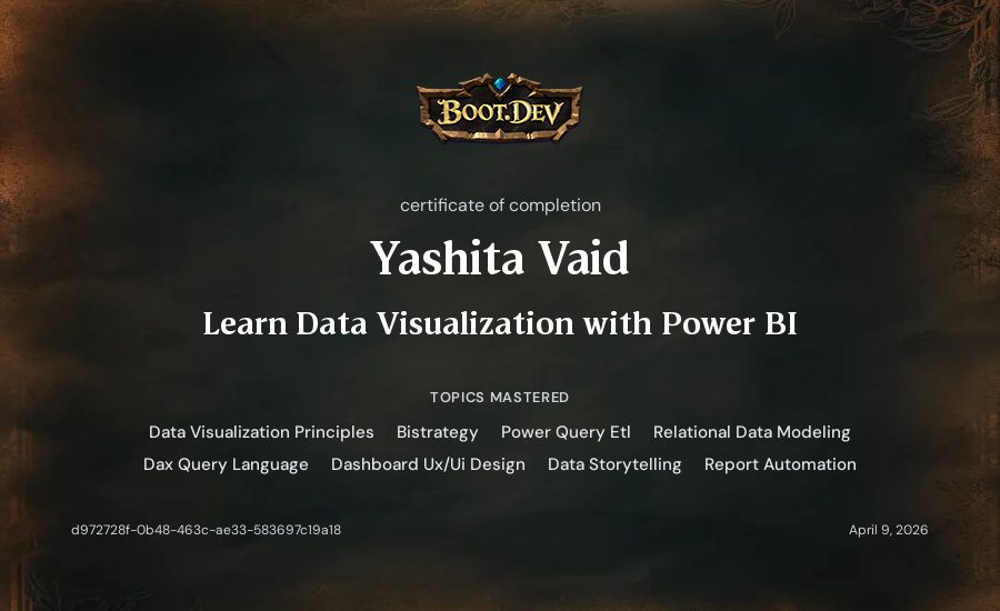 Yashita Vaid's Boot.dev Learn Power BI certificate
