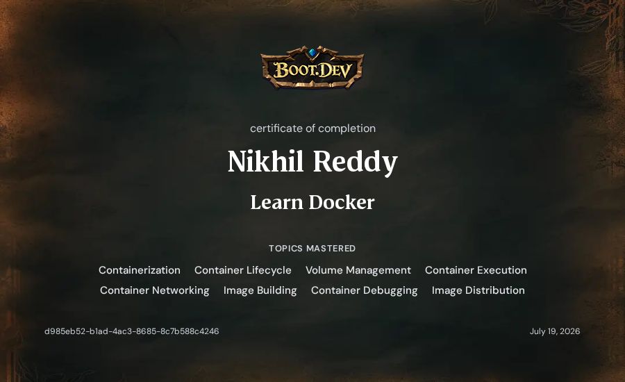 Nikhil Reddy's Boot.dev Learn Docker certificate
