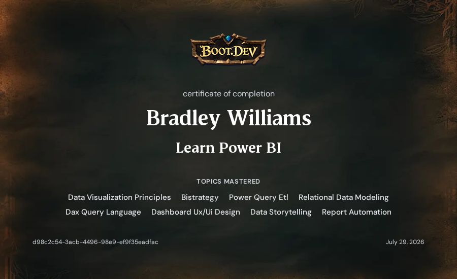Bradley Williams's Boot.dev Learn Power BI certificate