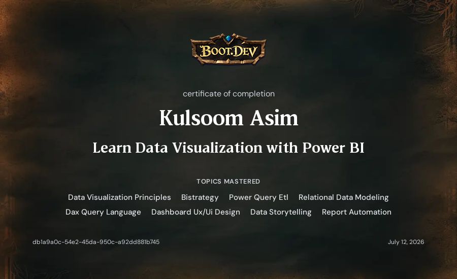 Kulsoom Asim's Boot.dev Learn Power BI certificate