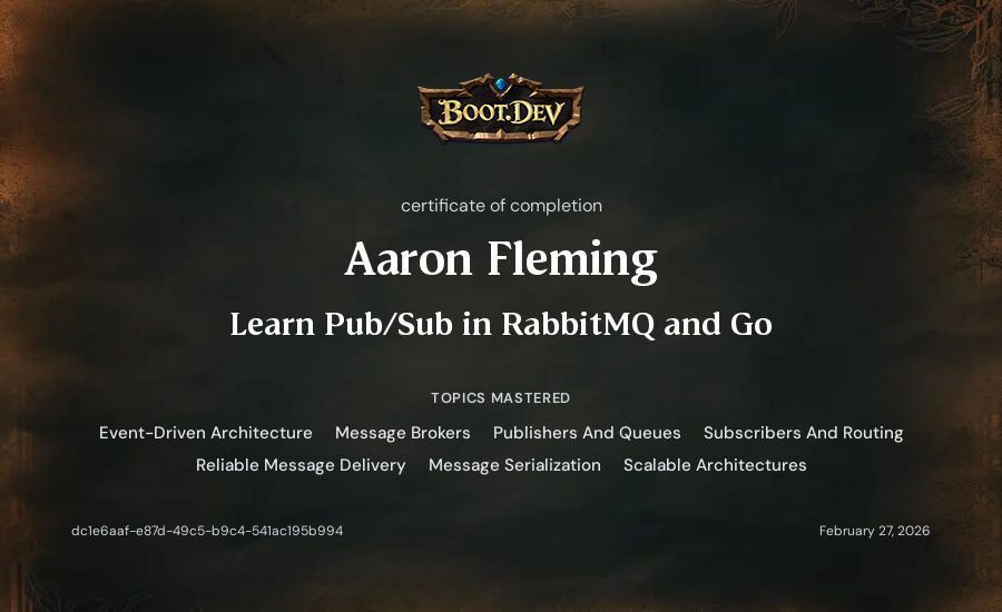 Aaron Fleming's Boot.dev Learn Pub/Sub in RabbitMQ and Go certificate