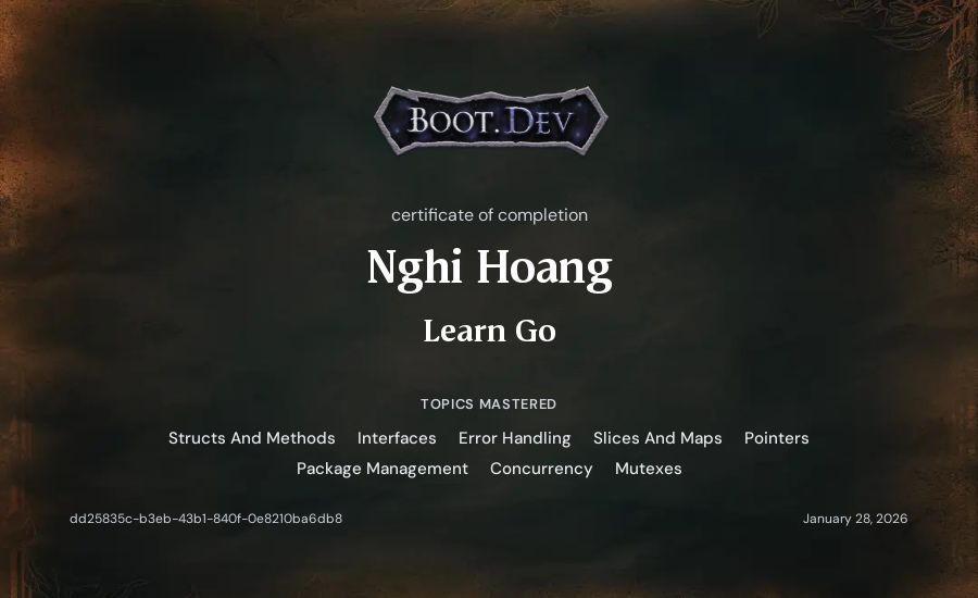 Nghi Hoang's Boot.dev Learn Go certificate