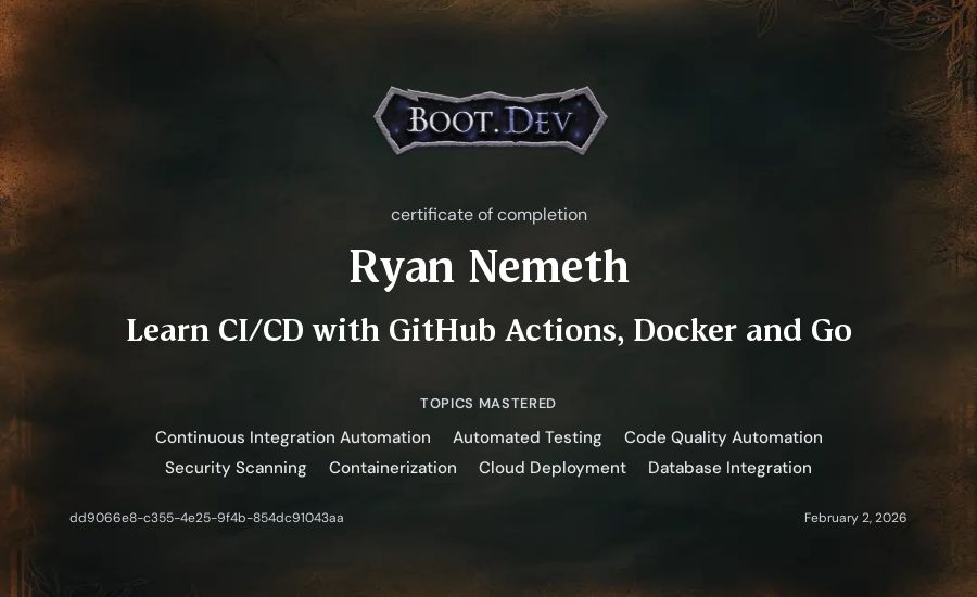 Ryan Nemeth's Boot.dev Learn CI/CD with GitHub Actions, Docker and Go certificate