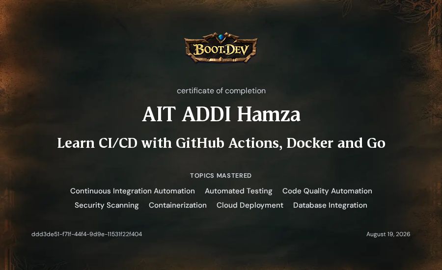 AIT ADDI Hamza's Boot.dev Learn CI/CD with GitHub Actions, Docker and Go certificate