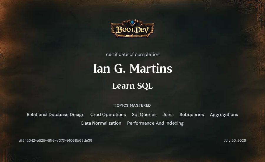 Ian G. Martins's Boot.dev Learn SQL certificate
