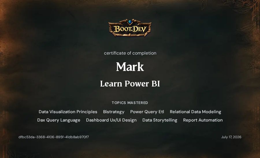 Mark's Boot.dev Learn Power BI certificate