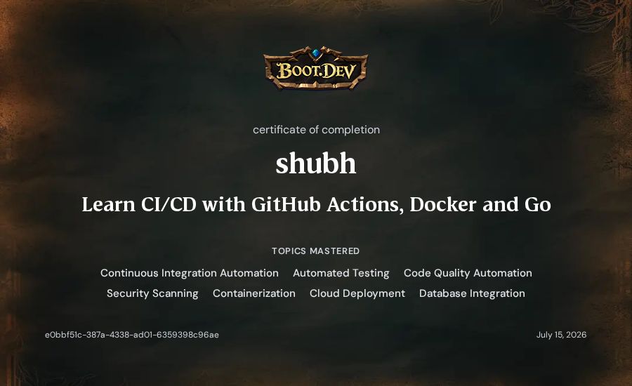 shubh's Boot.dev Learn CI/CD with GitHub Actions, Docker and Go certificate