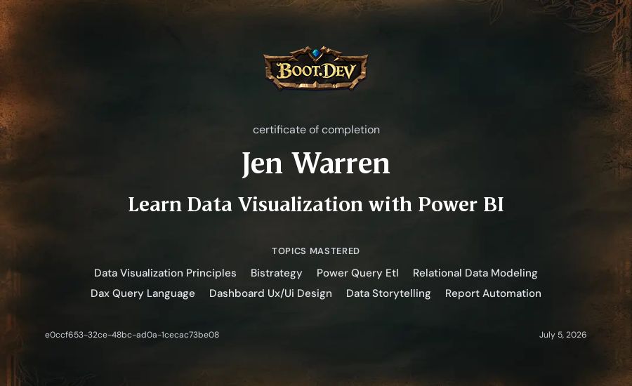Jen Warren's Boot.dev Learn Power BI certificate