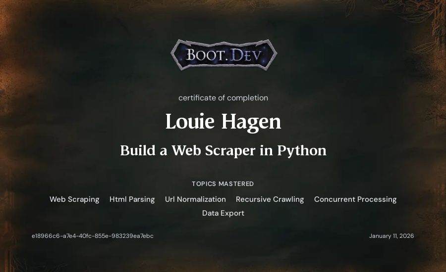 Louie Hagen's Boot.dev Build a Web Scraper in Python certificate