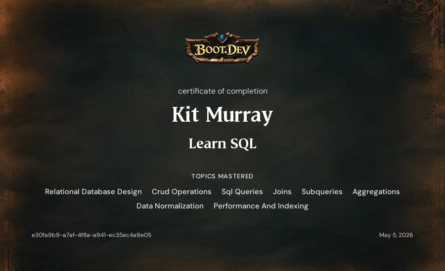 Kit Murray's Boot.dev Learn SQL certificate