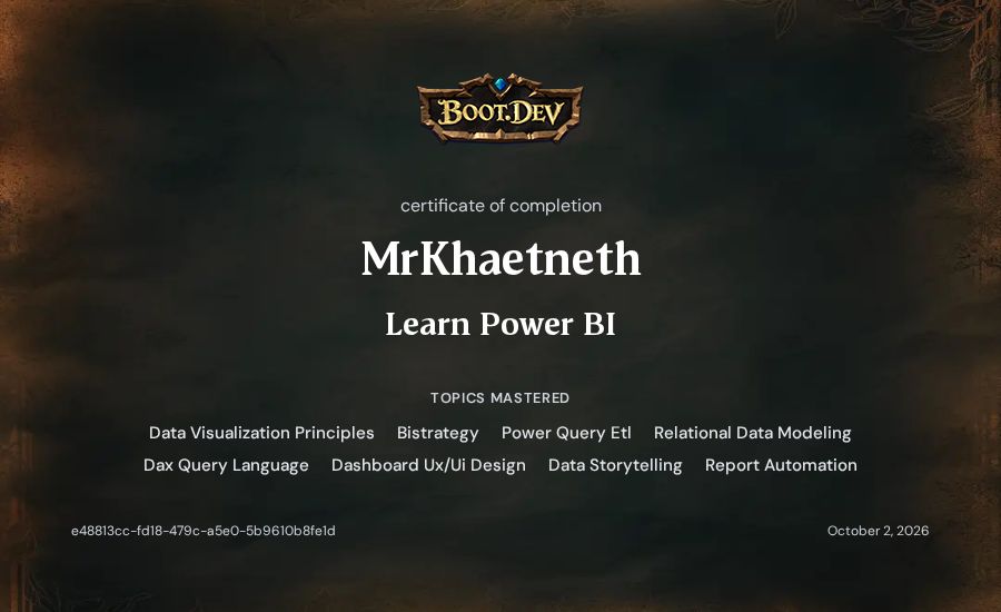 MrKhaetneth's Boot.dev Learn Power BI certificate
