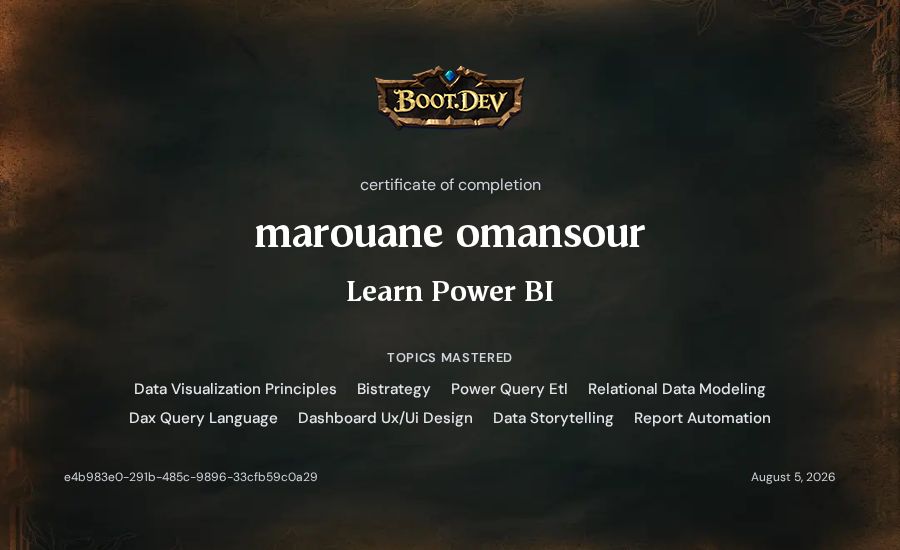 marouane omansour's Boot.dev Learn Power BI certificate