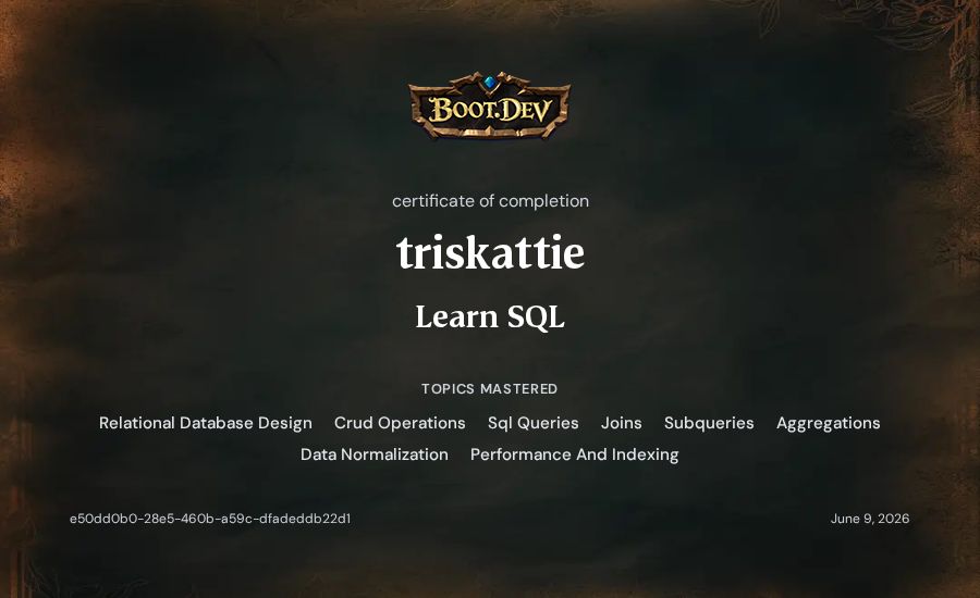 triskattie's Boot.dev Learn SQL certificate