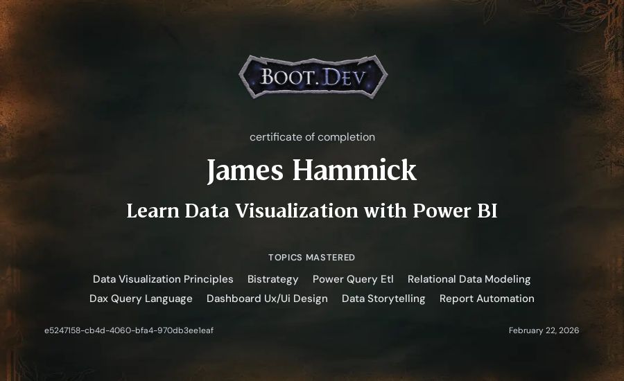 James Hammick's Boot.dev Learn Power BI certificate