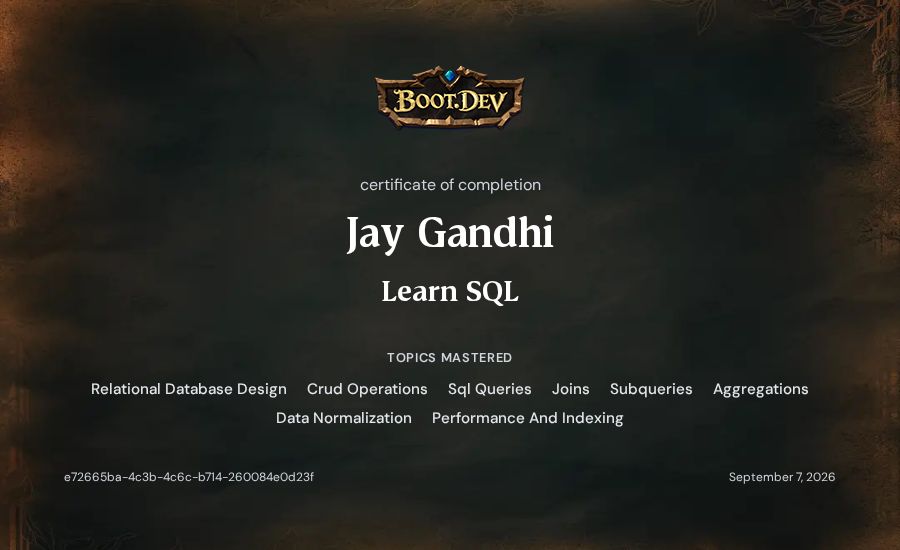 Jay Gandhi's Boot.dev Learn SQL certificate