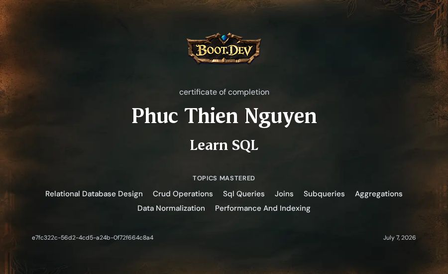 Phuc Thien Nguyen's Boot.dev Learn SQL certificate