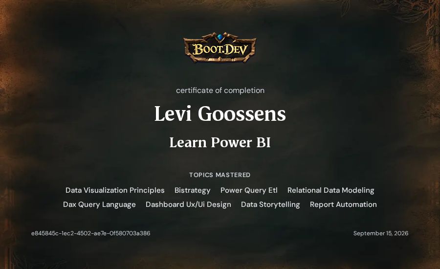 Levi Goossens's Boot.dev Learn Power BI certificate