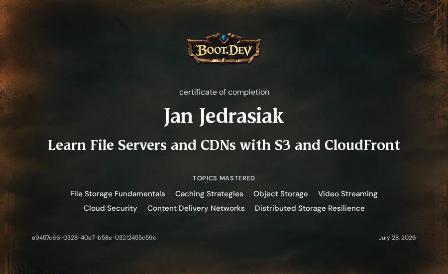 Jan Jedrasiak's Boot.dev Learn File Servers and CDNs with S3 and CloudFront certificate