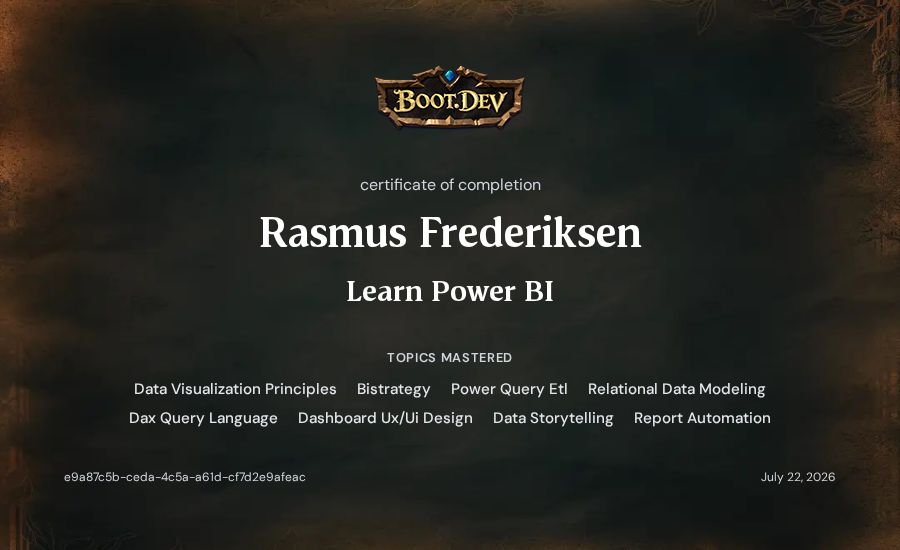 Rasmus Frederiksen's Boot.dev Learn Power BI certificate