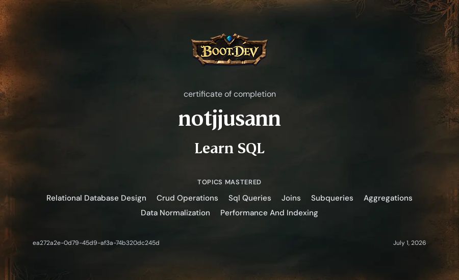 notjjusann's Boot.dev Learn SQL certificate