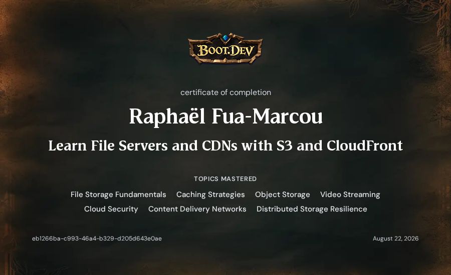 Raphaël Fua-Marcou's Boot.dev Learn File Servers and CDNs with S3 and CloudFront certificate