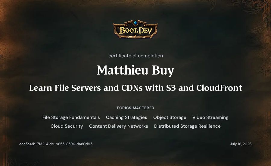 Matthieu Buy's Boot.dev Learn File Servers and CDNs with S3 and CloudFront certificate