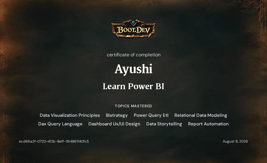 Ayushi's Boot.dev Learn Power BI certificate