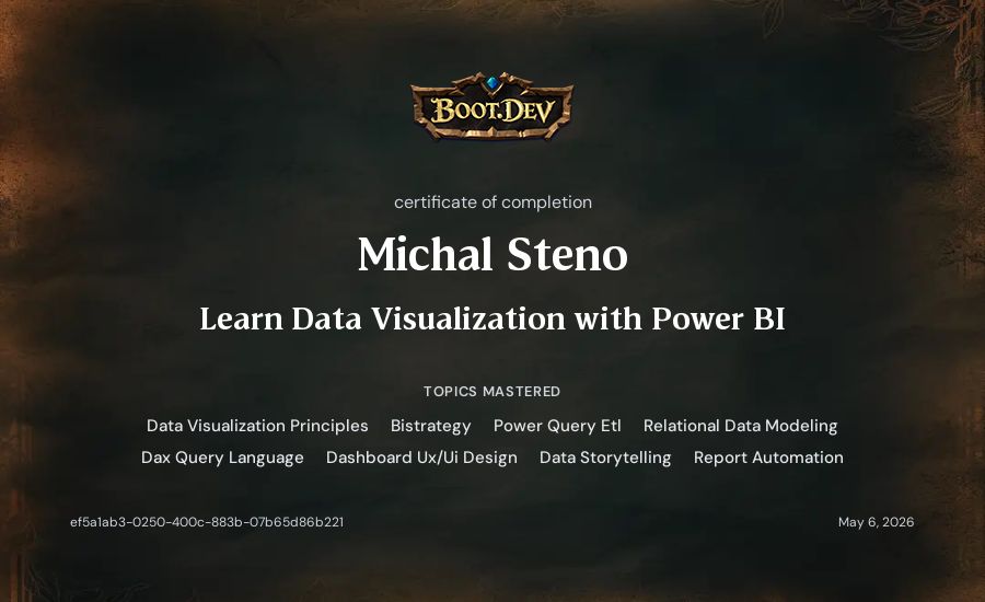 Michal Steno's Boot.dev Learn Power BI certificate