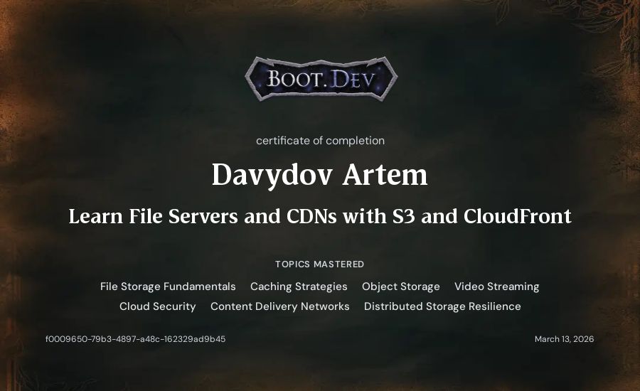 Davydov Artem's Boot.dev Learn File Servers and CDNs with S3 and CloudFront certificate