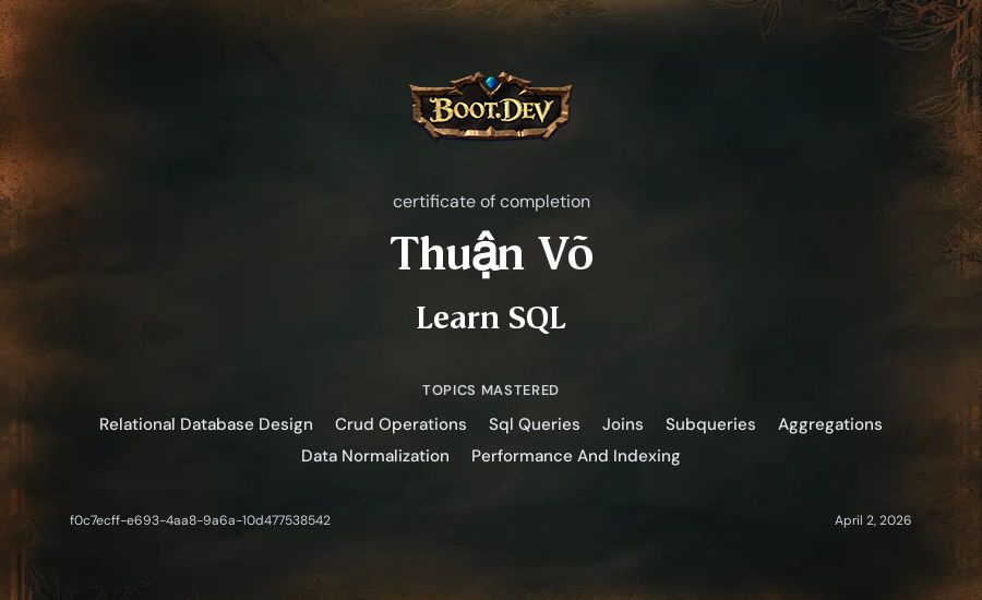 Thuận Võ's Boot.dev Learn SQL certificate