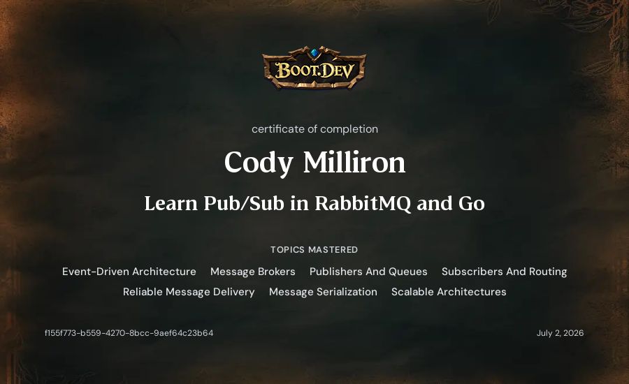 Cody Milliron's Boot.dev Learn Pub/Sub in RabbitMQ and Go certificate
