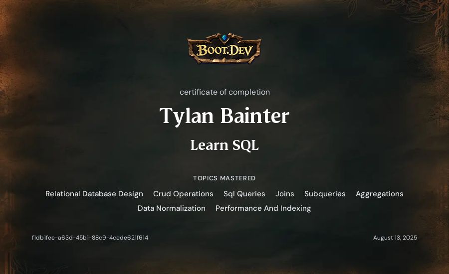 Tylan Bainter's Boot.dev Learn SQL certificate