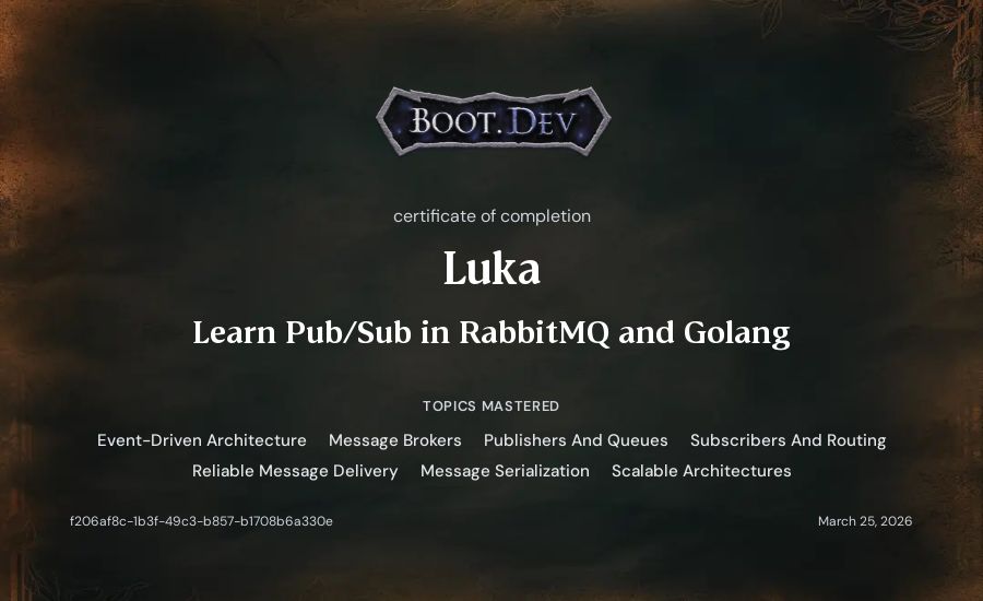 Luka's Boot.dev Learn Pub/Sub in RabbitMQ and Go certificate