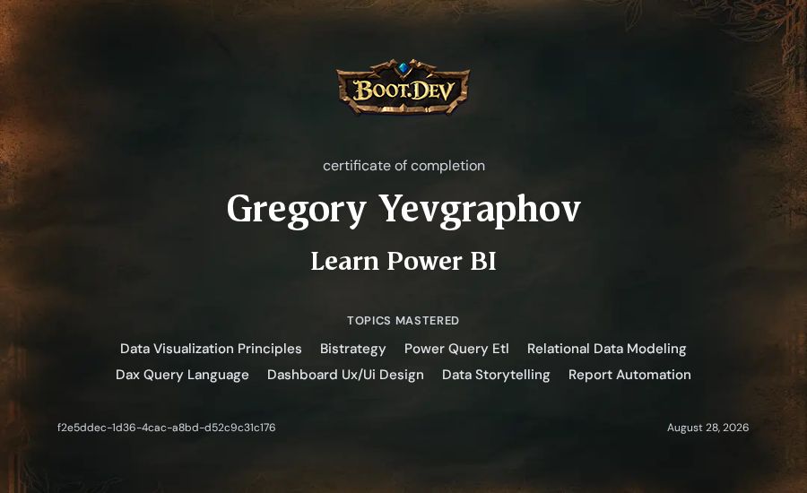Gregory Yevgraphov's Boot.dev Learn Power BI certificate