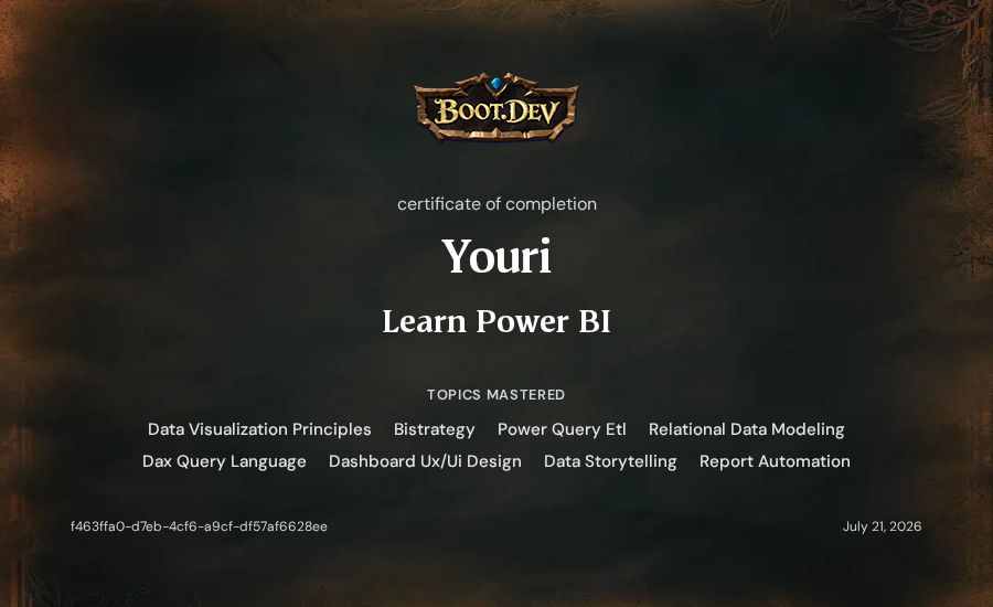 Youri's Boot.dev Learn Power BI certificate