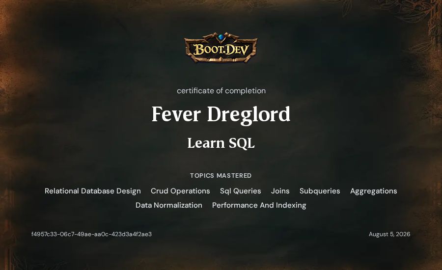 Fever Dreglord's Boot.dev Learn SQL certificate