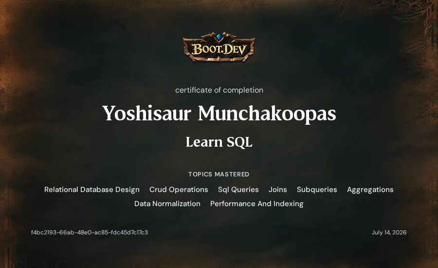 Yoshisaur Munchakoopas's Boot.dev Learn SQL certificate