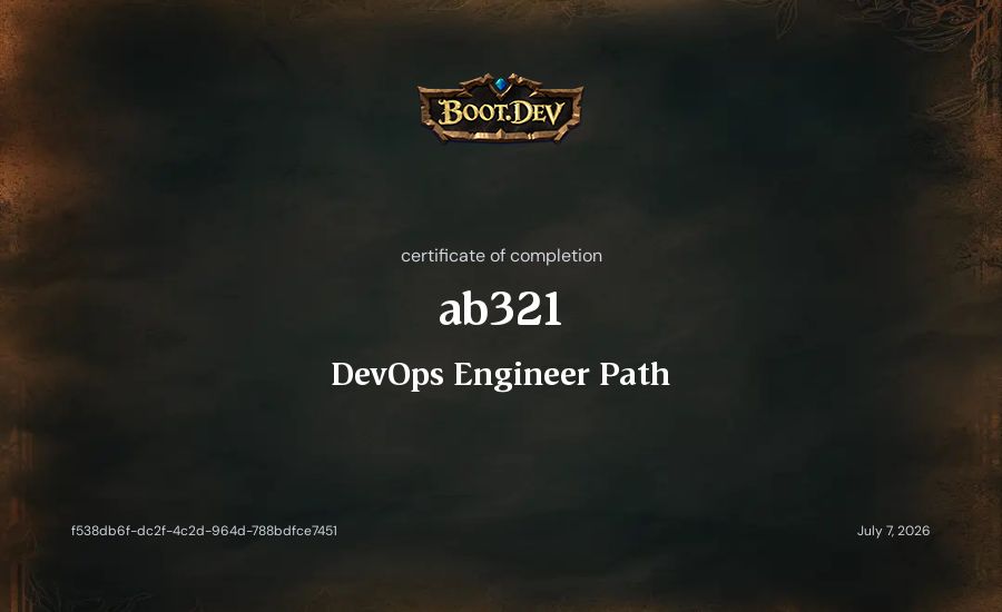 ab321's Boot.dev DevOps Engineer Path certificate